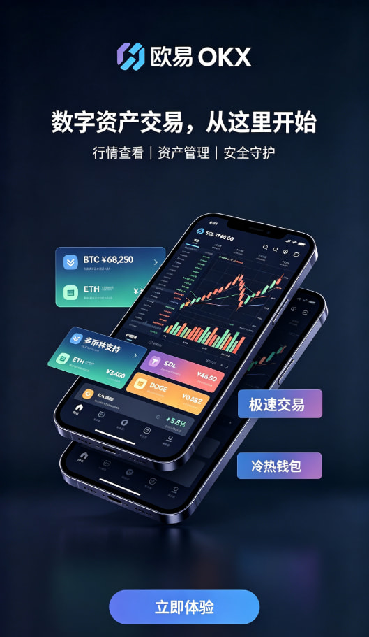 欧交易所APP图文二